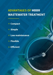 What Is MBBR Wastewater Treatment & How Does It Work? | SSI