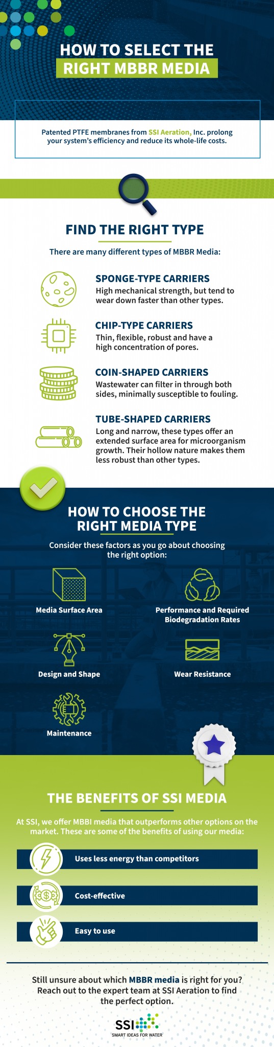 How to Select the Right MBBR Media | SSI